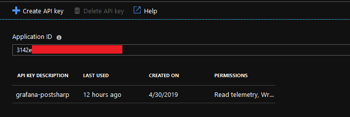 Example of the Azure API key for Application ID.